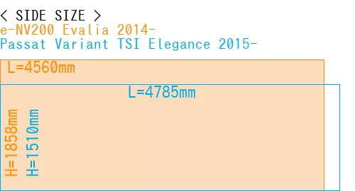 #e-NV200 Evalia 2014- + Passat Variant TSI Elegance 2015-